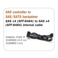 Кабель SAS Cable, SFF-8484 to SFF-8484, длина 1 метр, SAS-042, Negorack