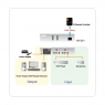 Переключатель ATEN VS-231 2 port HDMI HDTV AV Switch (VS231)